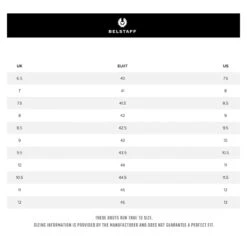 Belstaff Resolve Boots -Motor Liefhebbers Winkel belstaff resolve boots 8