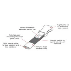 Booster Rokstraps 25mm -Motor Liefhebbers Winkel booster rokstraps 25mm 2