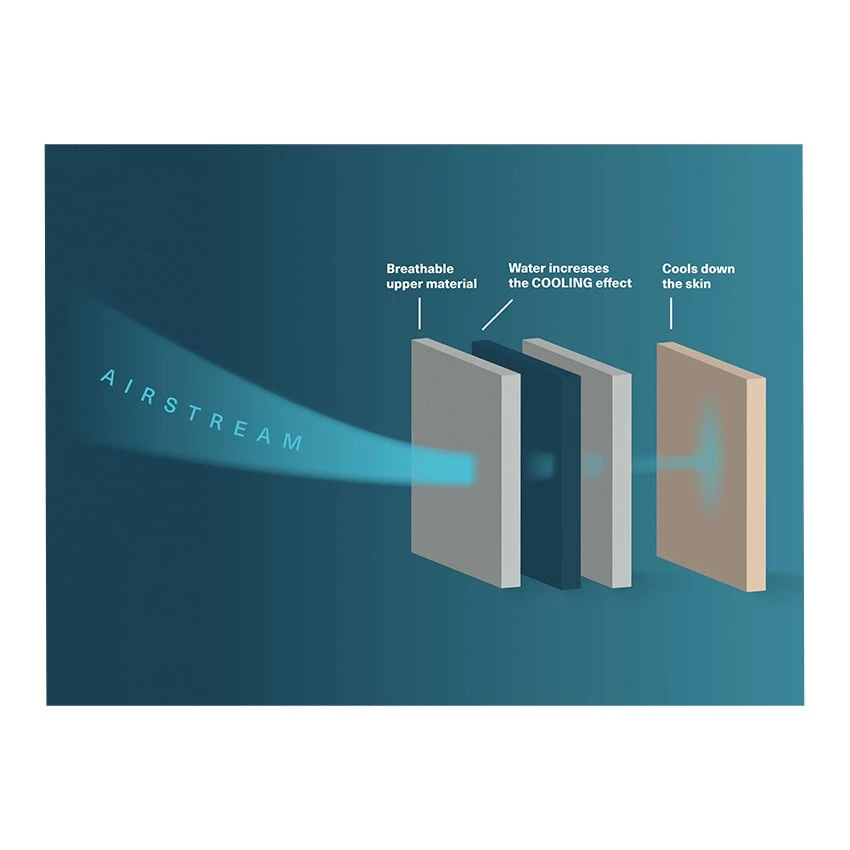 Ixs Bodycool Dry Vest 5 Ixs Bodycool Dry Vest - Afbeelding 3