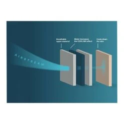 Ixs Wrist Cool 7 Ixs Wrist Cool -Motor Liefhebbers Winkel ixs wrist cool 2