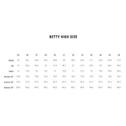 John Doe Betty High Dark Blue Used XTM 13 John Doe Betty High Dark Blue Used XTM -Motor Liefhebbers Winkel john doe betty high dark blue used xtm