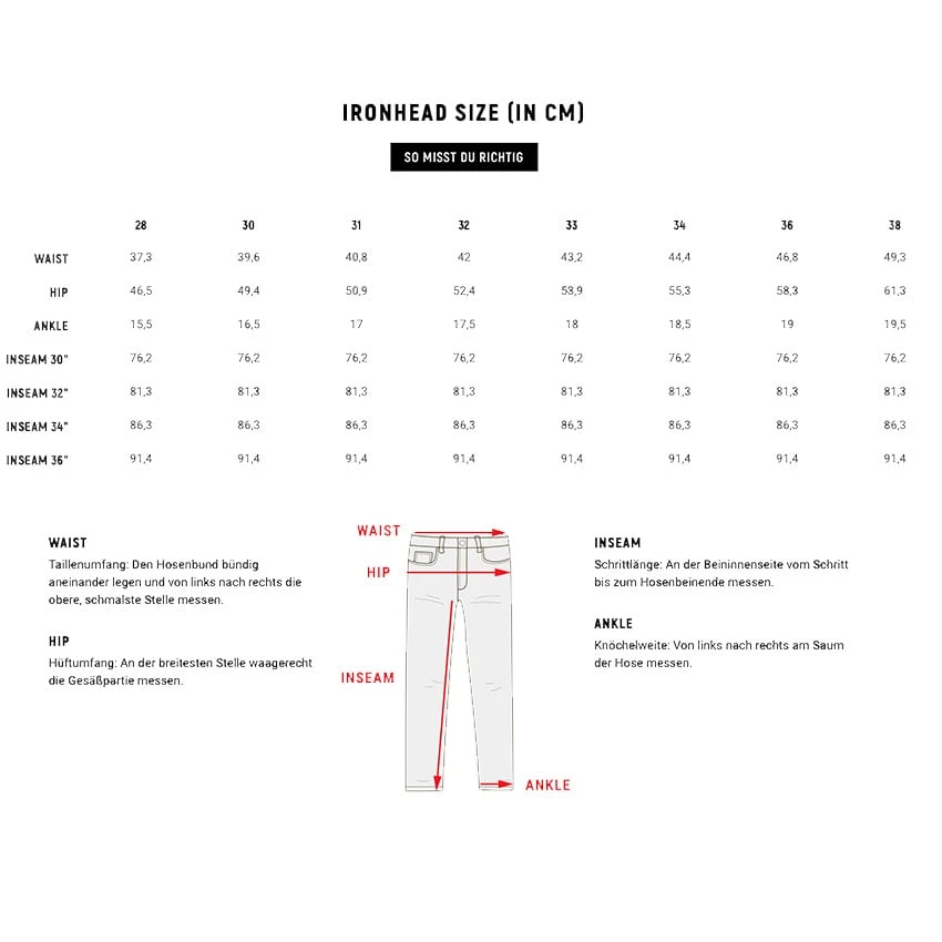 John Doe Ironhead Mechanix Raw Denim XTM 6 John Doe Ironhead Mechanix Raw Denim XTM - Afbeelding 4