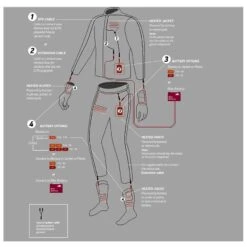 Macna Centre Pants -Motor Liefhebbers Winkel macna centre pants 2