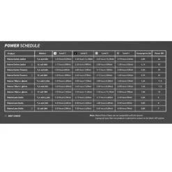 Macna Centre Pants -Motor Liefhebbers Winkel macna centre pants 3