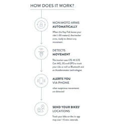 MoniMoto Moni Moto MM7 -Motor Liefhebbers Winkel monimoto moni moto mm7 4