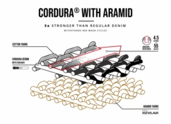 Pando Moto Rosie Navy -Motor Liefhebbers Winkel pando moto rosie navy