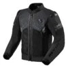 Rev'it Samples Jacket Mantis 2 H2O -Motor Liefhebbers Winkel revit samples jacket mantis 2 h2o
