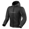 Rev'it Spark Air Jacket -Motor Liefhebbers Winkel revit spark air jacket