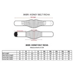 Richa Kidney Belt 7 Richa Kidney Belt -Motor Liefhebbers Winkel richa kidney belt 2